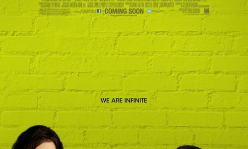 The Perks Of Being A Wallflower poster